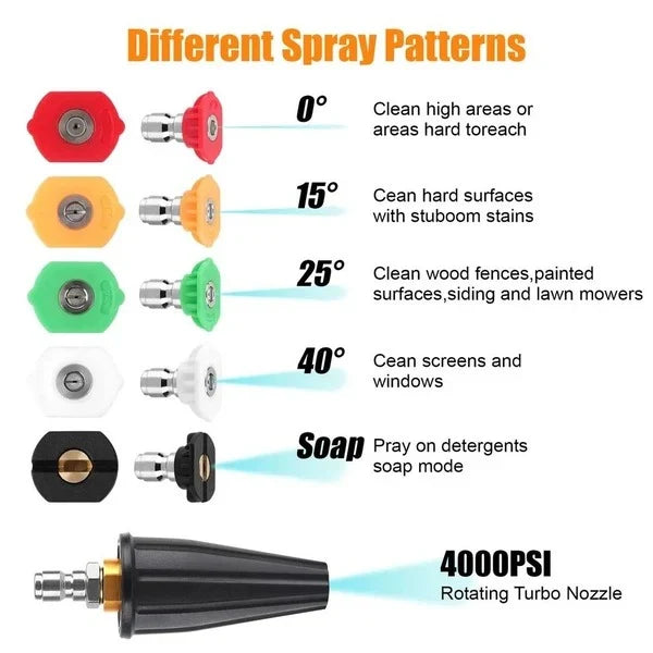 Pressure Washer Nozzle 360 Degree Rotating Brass