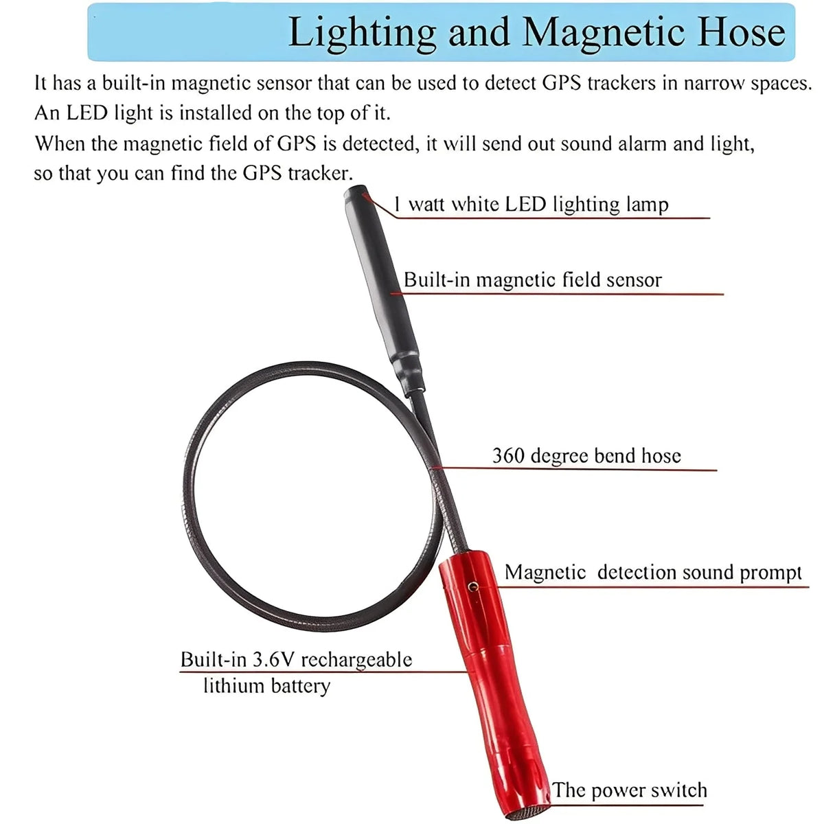 RF Detector Multi-Band Rechargeable USB-C Detachable Probe