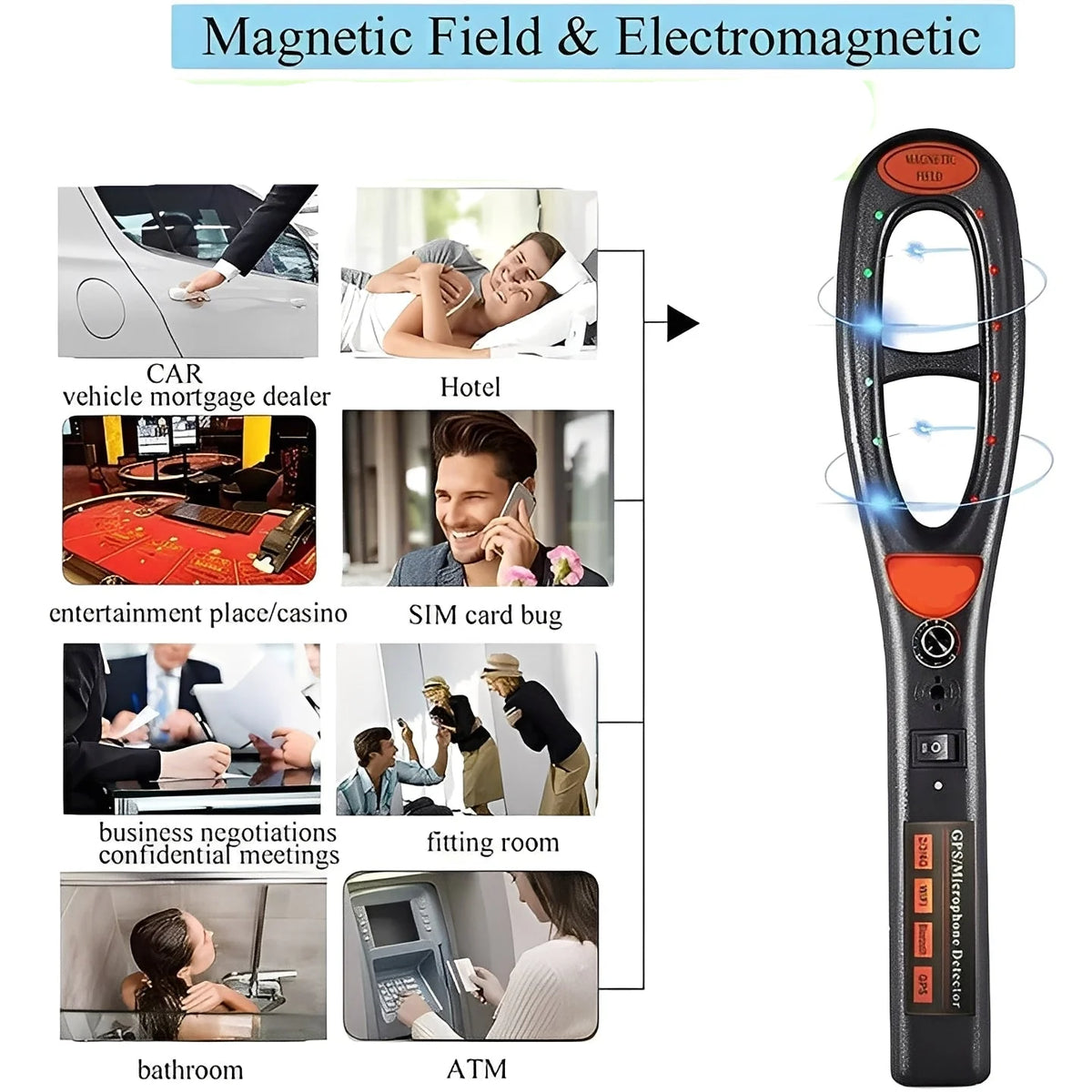 RF Detector Multi-Band Rechargeable USB-C Detachable Probe