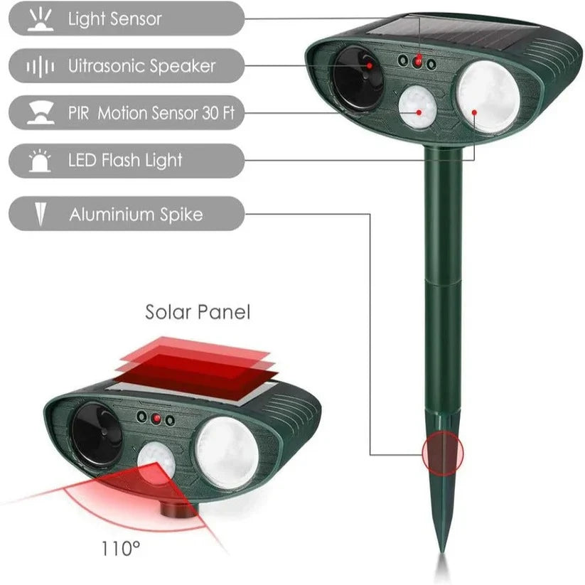 Rabbit Repellent Solar Motion Sensor Ultrasonic & LED