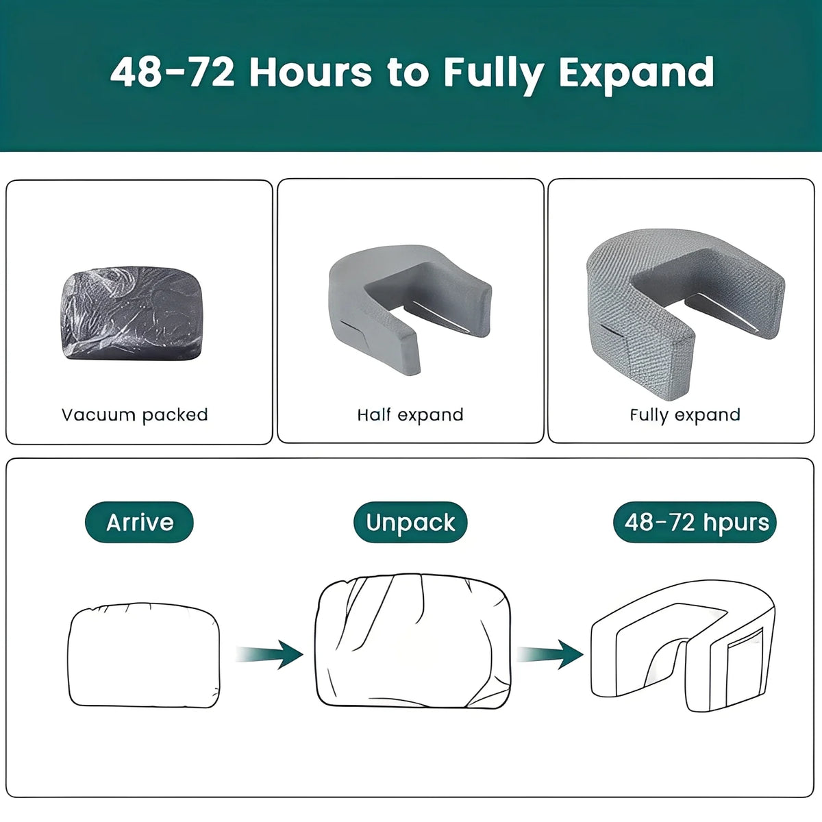 Reading Pillow U-Shaped Memory Foam Washable Cover