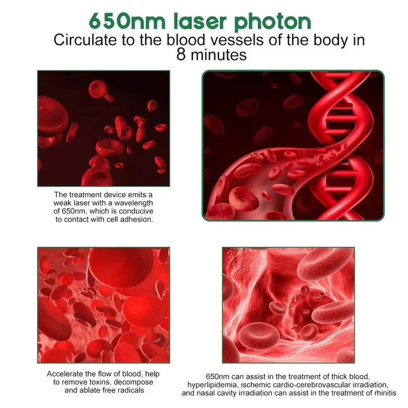 Red Light Device Dual Ear & Nasal 650nm Rechargeable