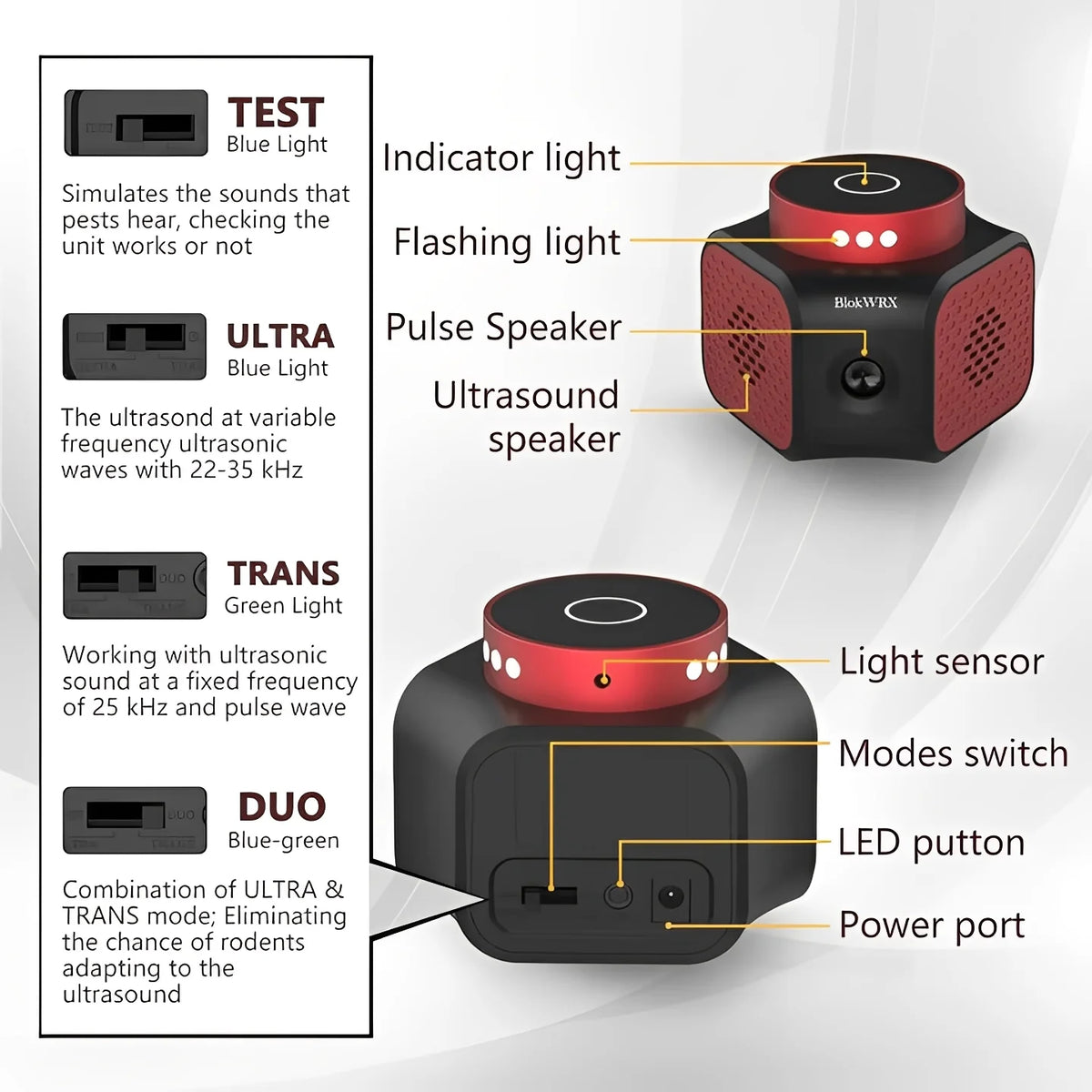 Rodent Repeller Ultrasonic & Electromagnetic Plug-In 1,067 Sq Ft