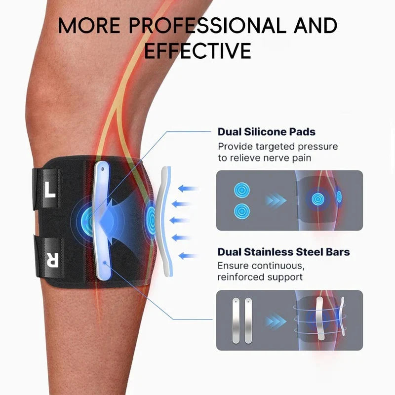 Sciatica Support Brace Dual Compression Pads Adjustable Wrap