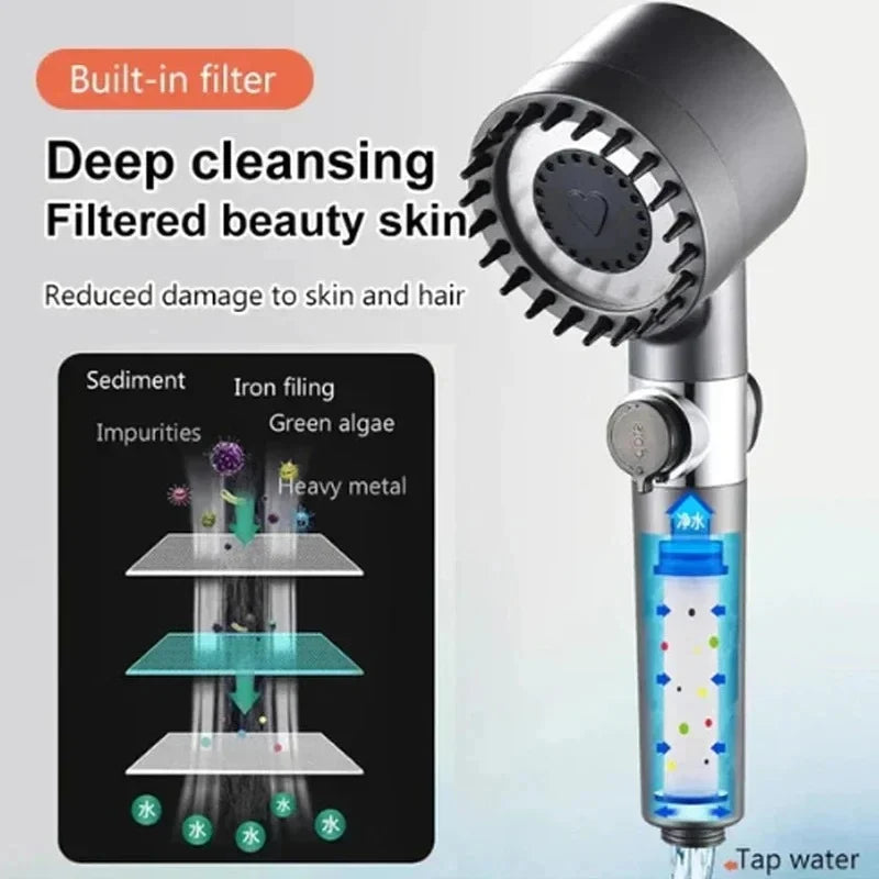 Shower Head 4-Mode Adjustable Built-In Filter