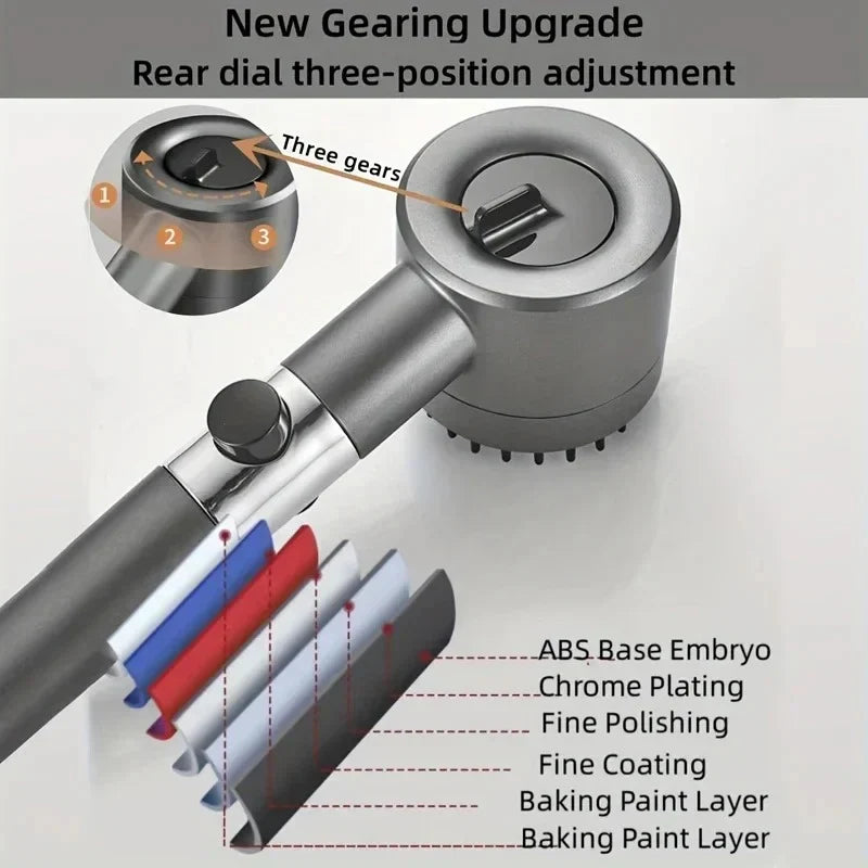 Shower Head 4-Mode Adjustable Built-In Filter