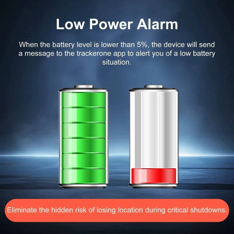 Vehicle GPS Tracker Wireless & Live Tracking 6000mAh Battery