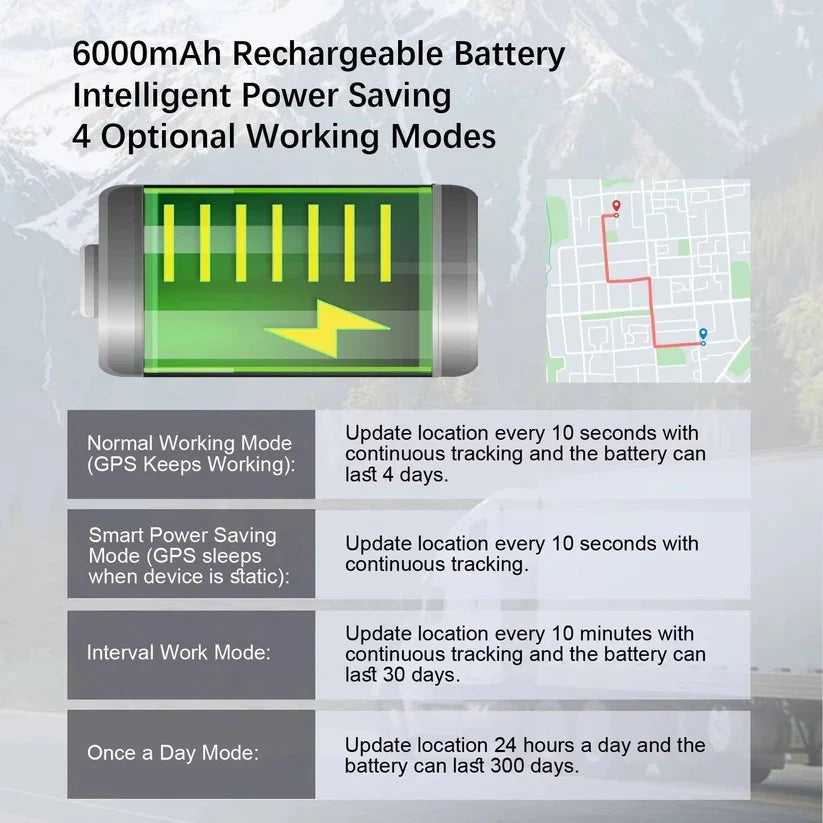 Vehicle GPS Tracker Wireless & Live Tracking 6000mAh Battery