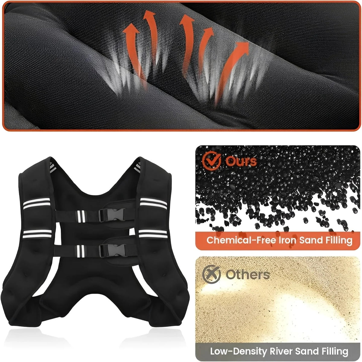 Weighted Training Vest Balanced Fit 8 Or 12 Lbs