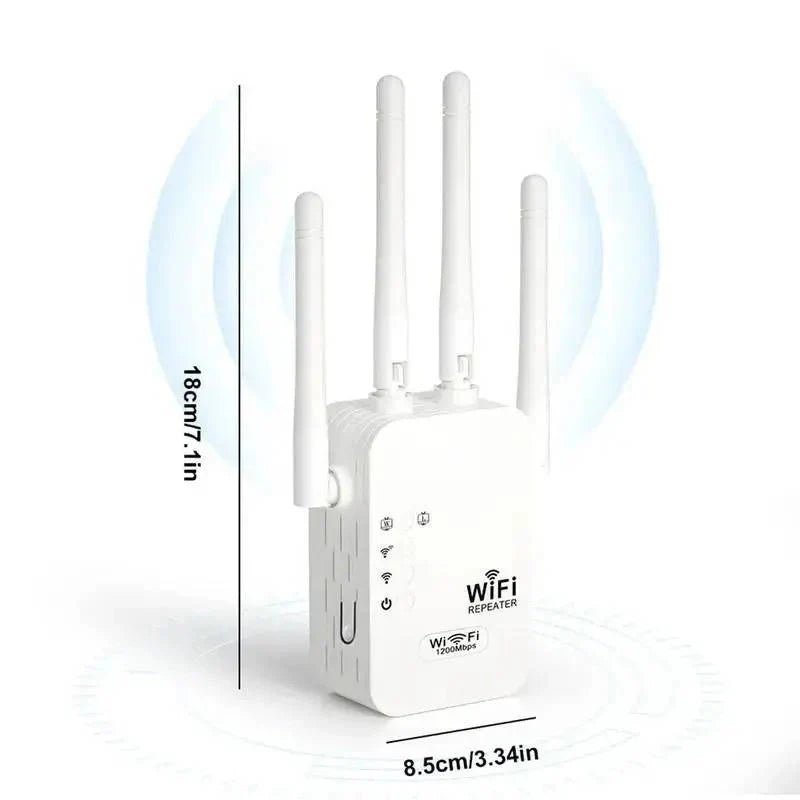 Wi-Fi Range Extender Dual-Band Six Antennas Ethernet Port