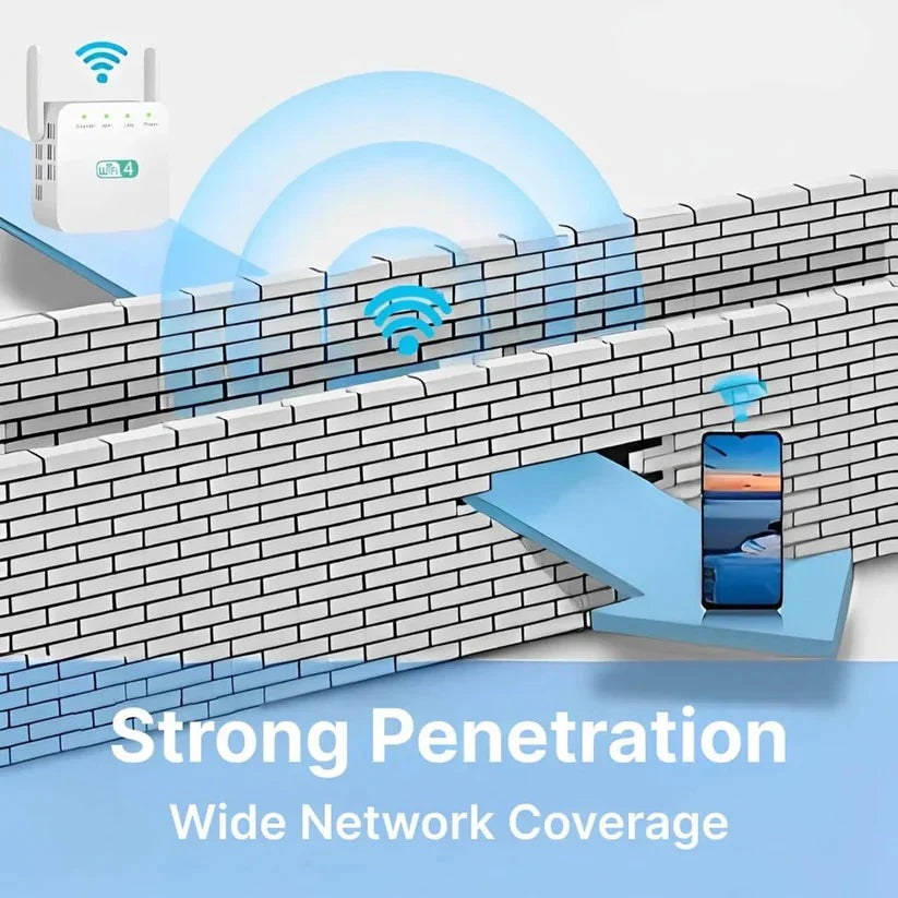 WiFi Extender Dual High-Gain Antennas 300 Mbps