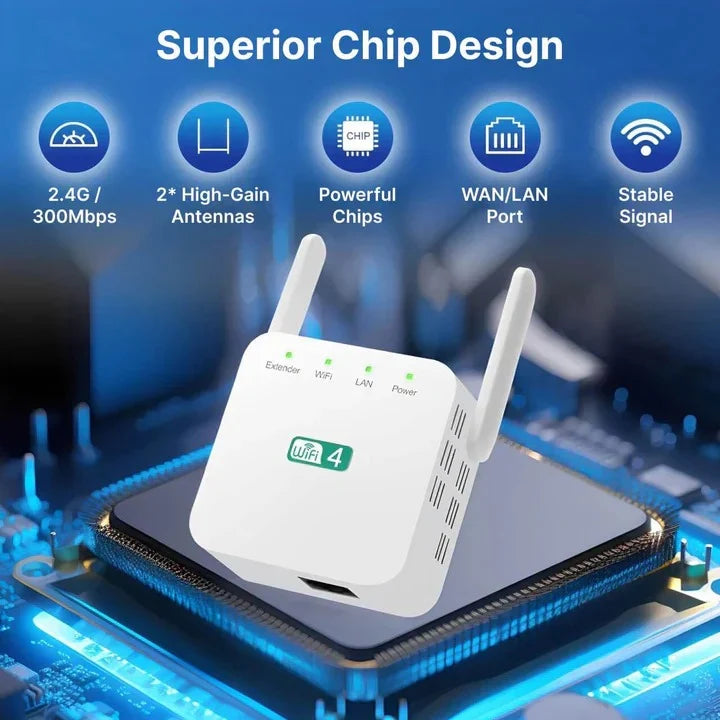 WiFi Extender Dual High-Gain Antennas 300 Mbps