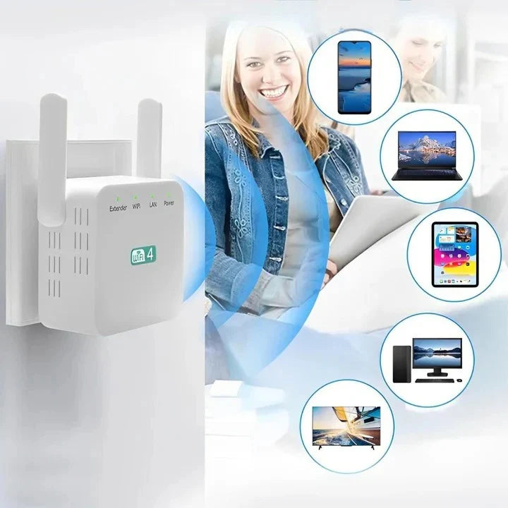 WiFi Extender Dual High-Gain Antennas 300 Mbps