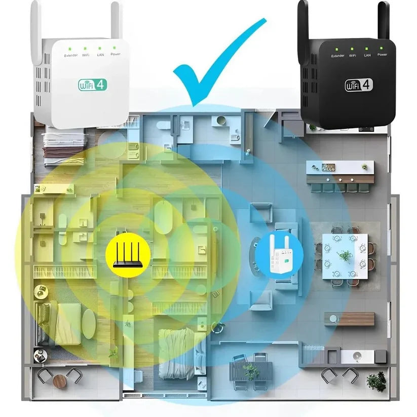 WiFi Extender Dual High-Gain Antennas 300 Mbps