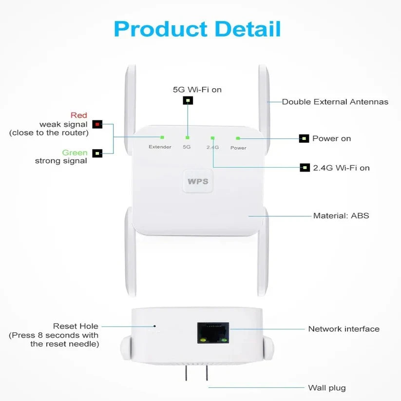 WiFi Range Extender Dual-Band Wall Plug One-Button WPS