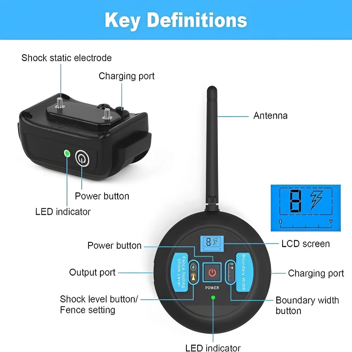 Wireless Dog Fence Adjustable Dial Range Waterproof Collar