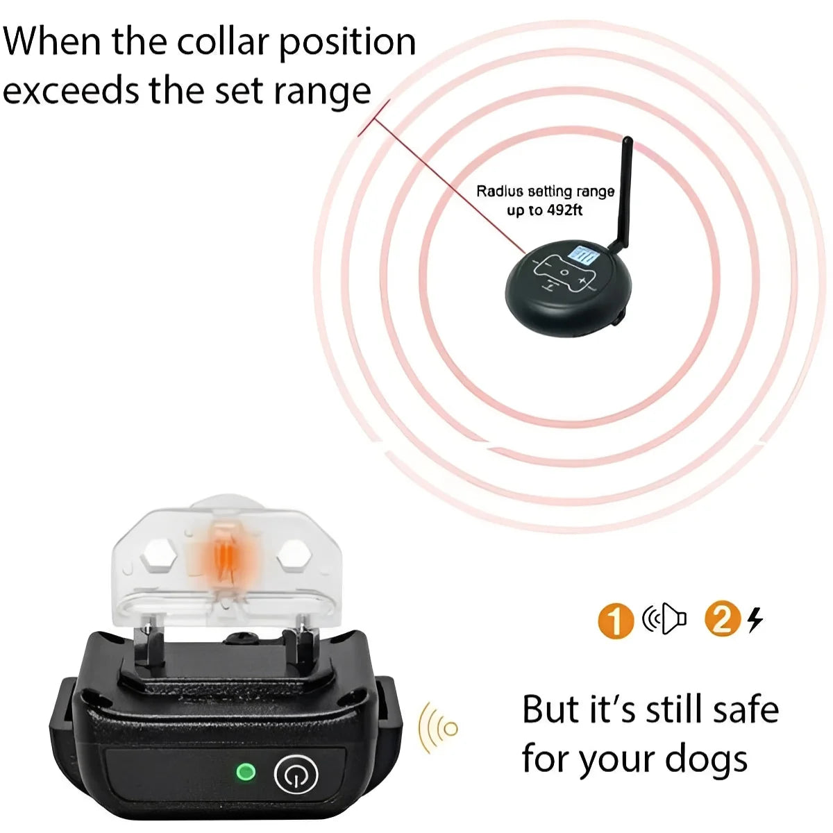 Wireless Dog Fence Adjustable Dial Range Waterproof Collar