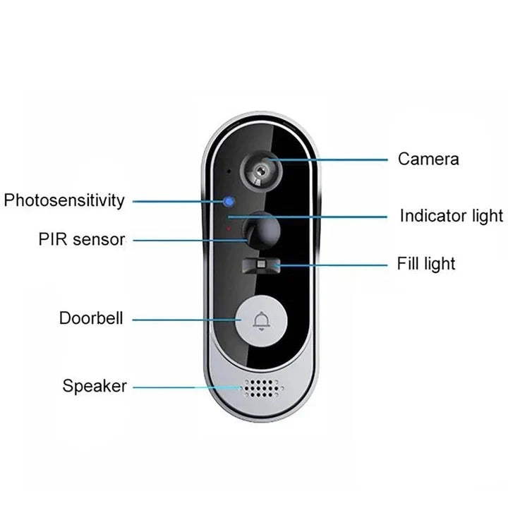 Wireless Video Doorbell HD Wide-Angle Local Storage